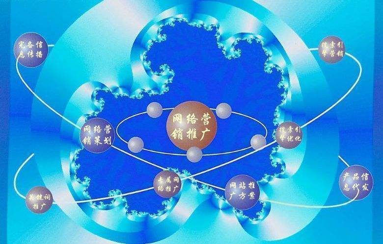 左云新媒体运营企业需要掌握的网络推广技巧有哪些